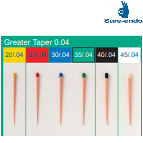 Sure Endo Greater Taper 0.04 GP Points Size #45